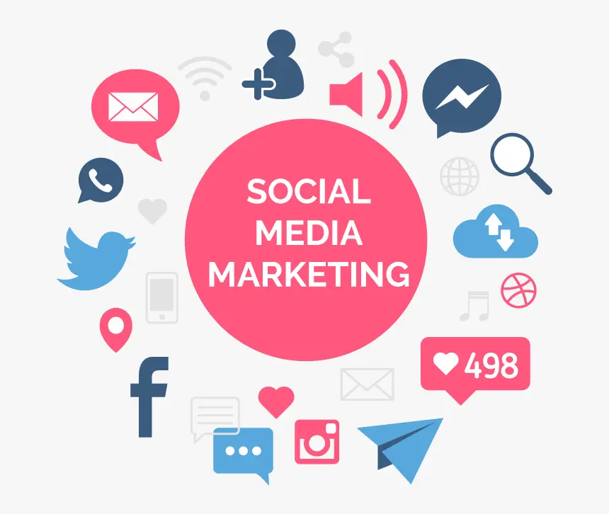 Social media manager and good content writer to keep your social media pages interesting.